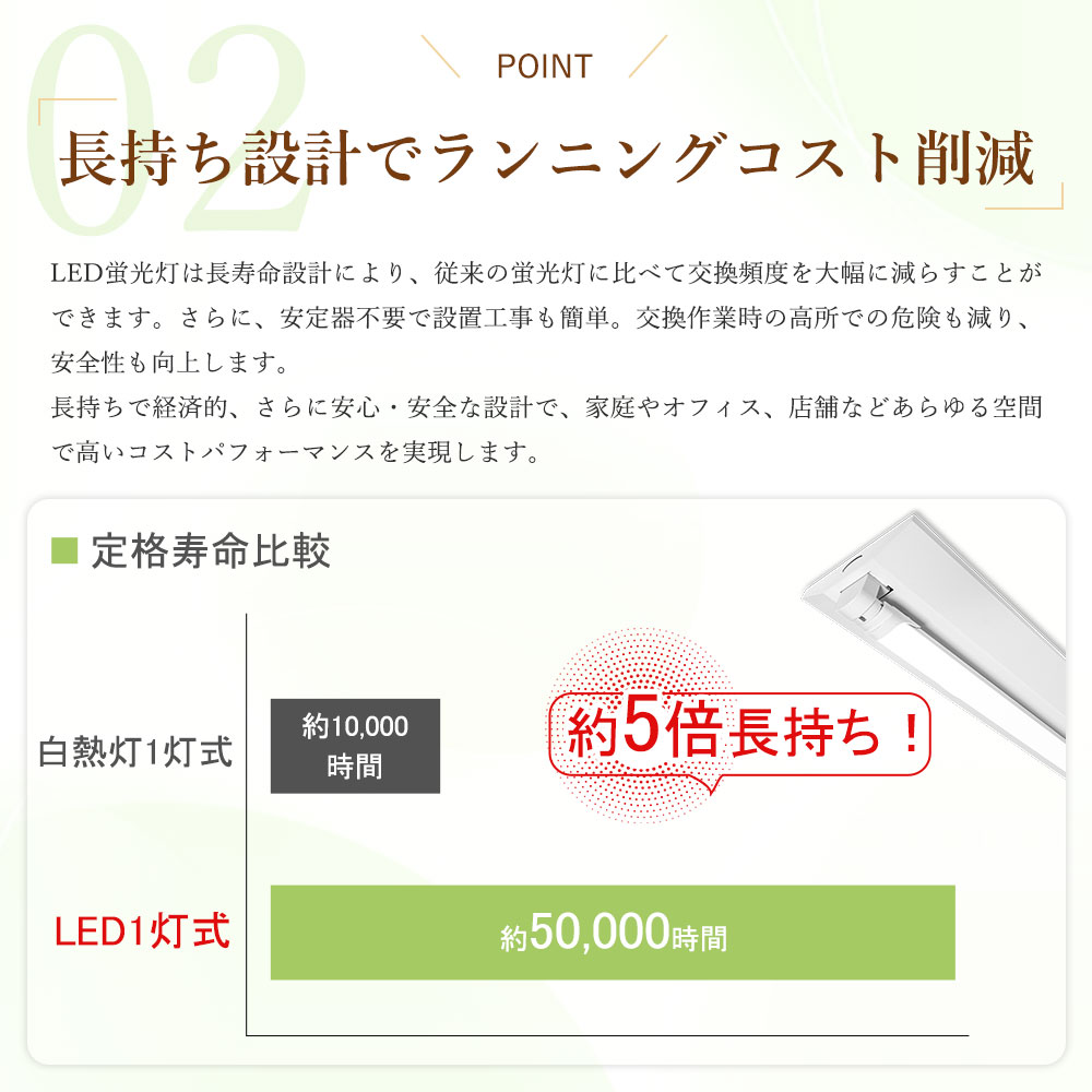 LED蛍光灯用照明器具 逆富士型 40W形1灯式 逆富士40w1灯 ベースライト