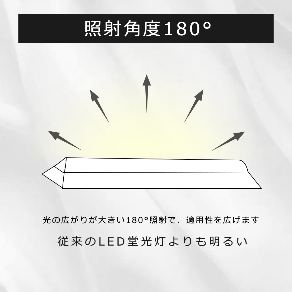 LEDベースライト 省エネタイプ LED蛍光灯器具 広配光 LED蛍光灯 LED直管 20w型 消費電力25W ベースライト 電球色 照明器具 施設照明 店舗照明 LED蛍光灯｜smiletenten｜05