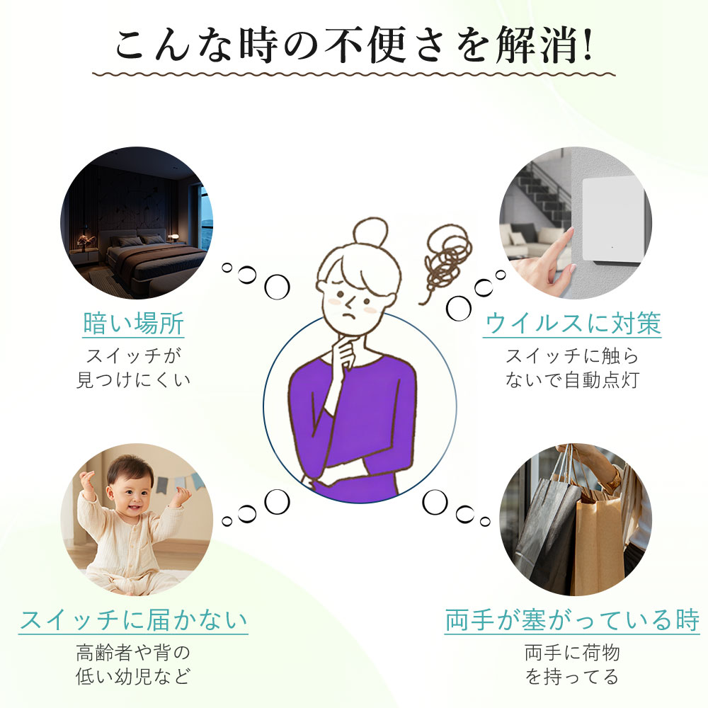 シーリングライト LED センサーライト おし...の詳細画像1