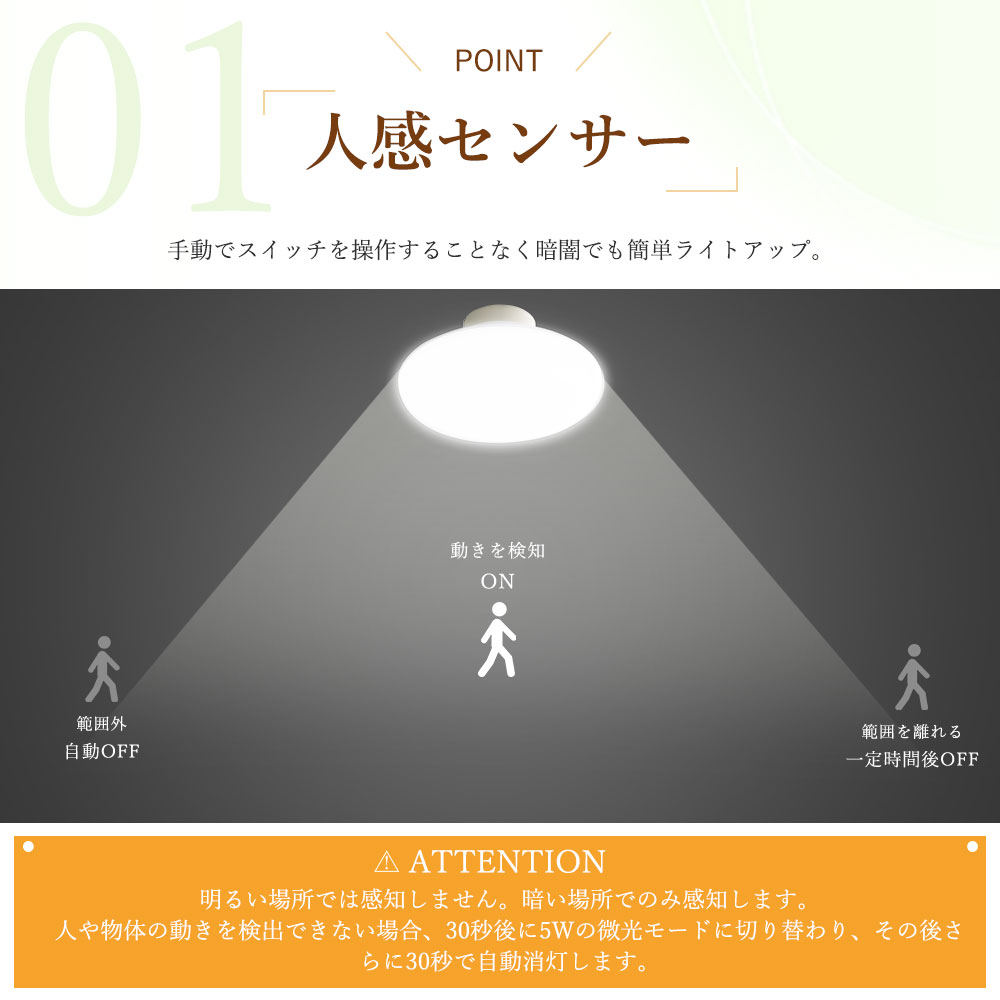 シーリングライト LED センサーライト おし...の詳細画像3