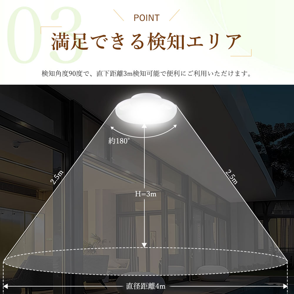 シーリングライト LED センサーライト おし...の詳細画像5