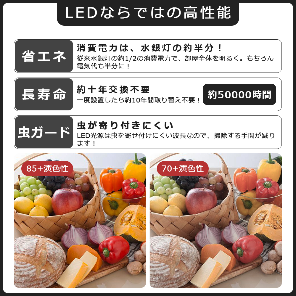 「60個」LED電球 PAR56 E39 LEDビームランプ バラストレス水銀灯 700W相当 70W 14000LM ビームライト 防水IP65 LEDビーム球 E39口金通用 ビーム角140° 送料無料 :tenst par56 70w set60:スマート自転車専門店