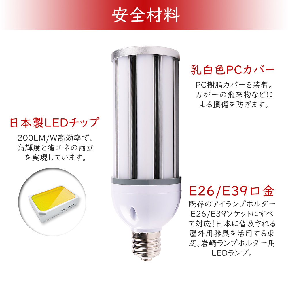 4個セット】LEDコーン型水銀灯 350W相当 400W相当 消費電力38W 高輝度