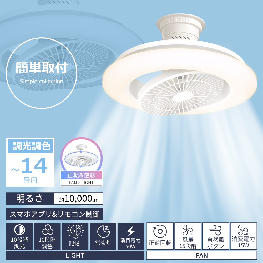 20台セット】ledベースライト 40W型 2灯相当 120CM led蛍光灯器具一