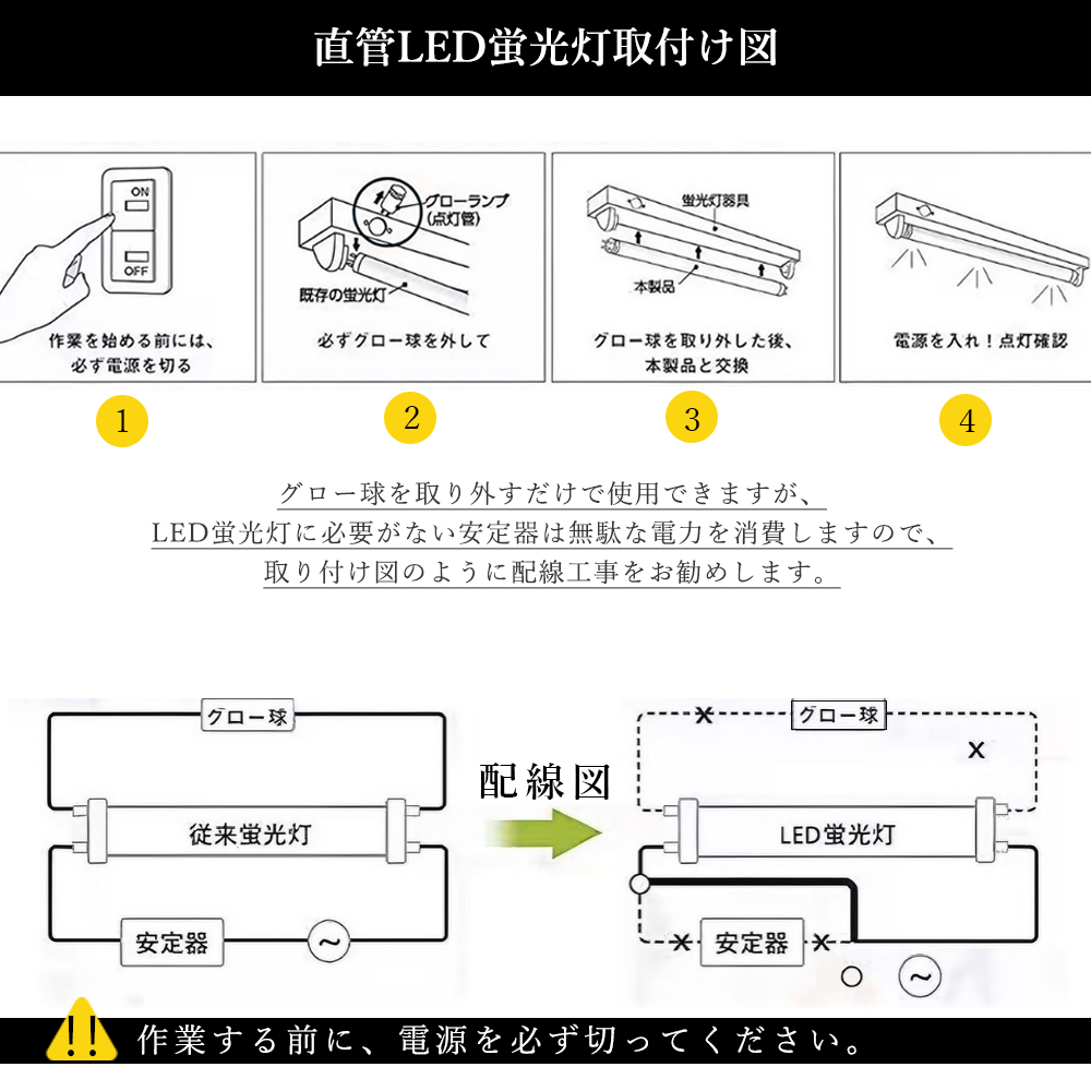 20個入り led蛍光灯18W 直管蛍光灯 t8 g13 40w形 LED照明 省エネ 消費