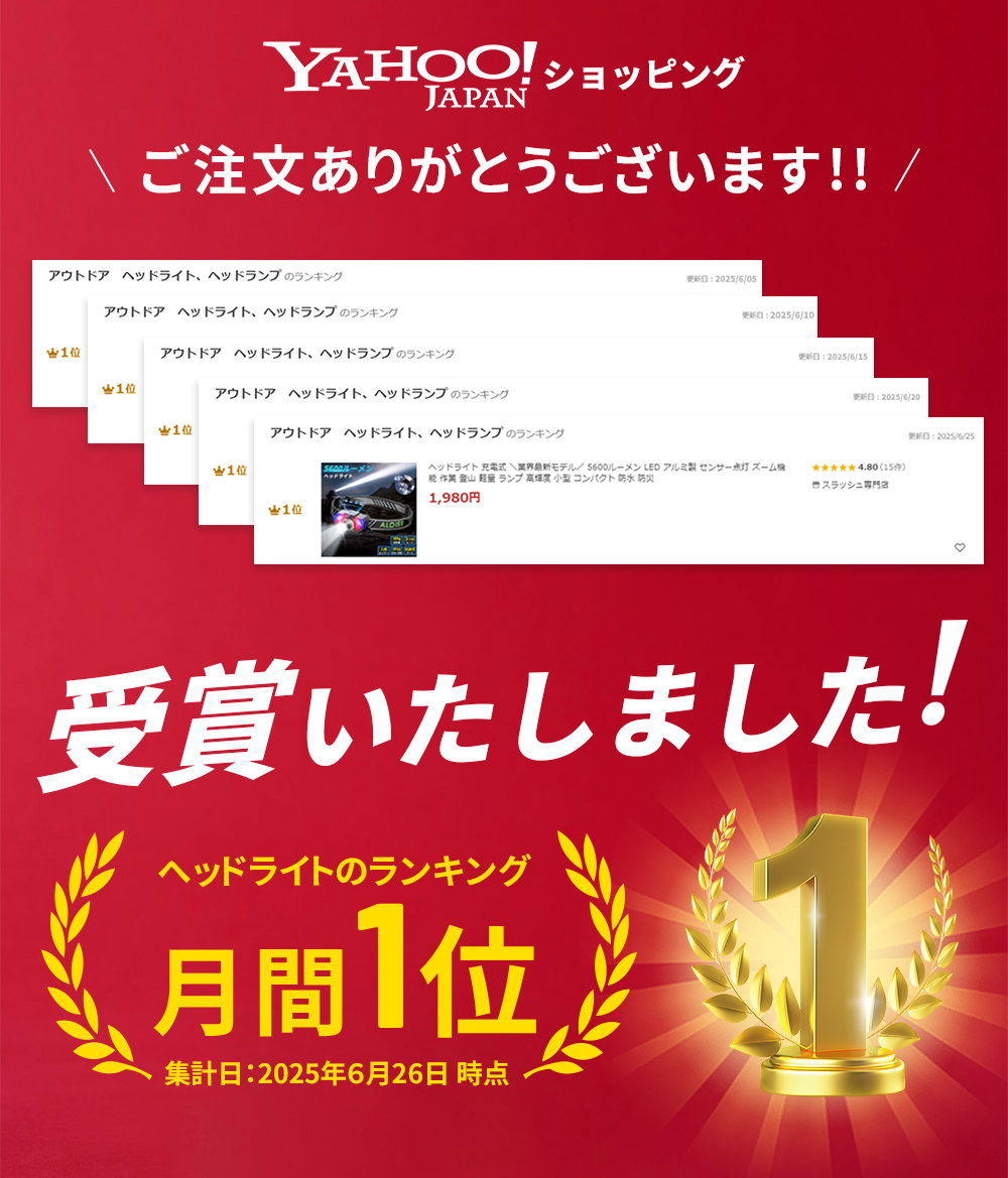 ヘッドライト 充電式 \年間1位/ 5600ルーメン LED アルミ製 センサー点灯 ズーム機能 角度調整 作業 登山 釣り 軽量 高輝度 小型 防水 防災 関連画像1