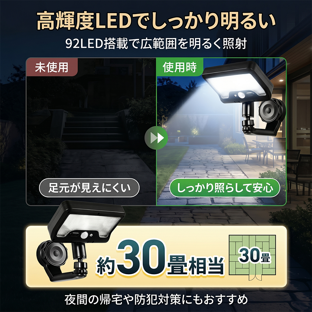ソーラーライト 屋外 2026新型 人感センサー 配線しない 工事不要