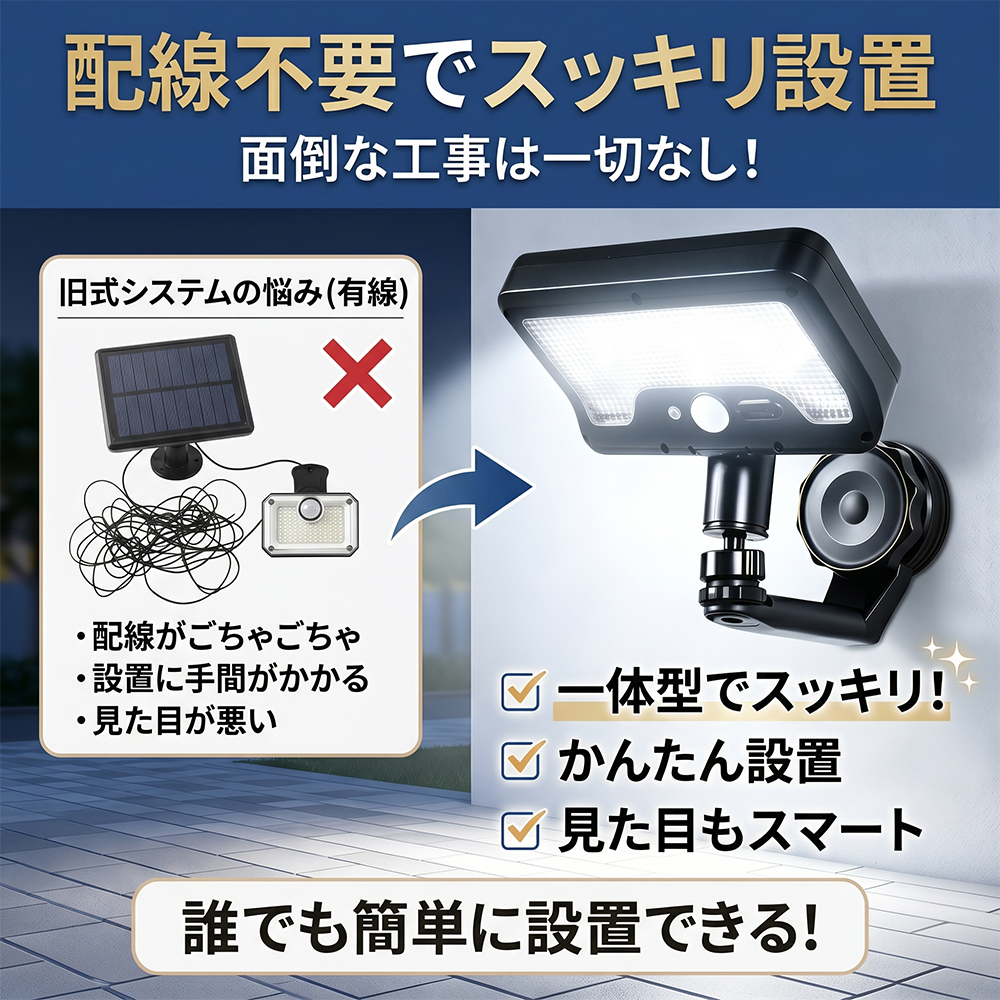 ソーラーライト 屋外 600円OFF 人感センサー 配線しない 工事不要
