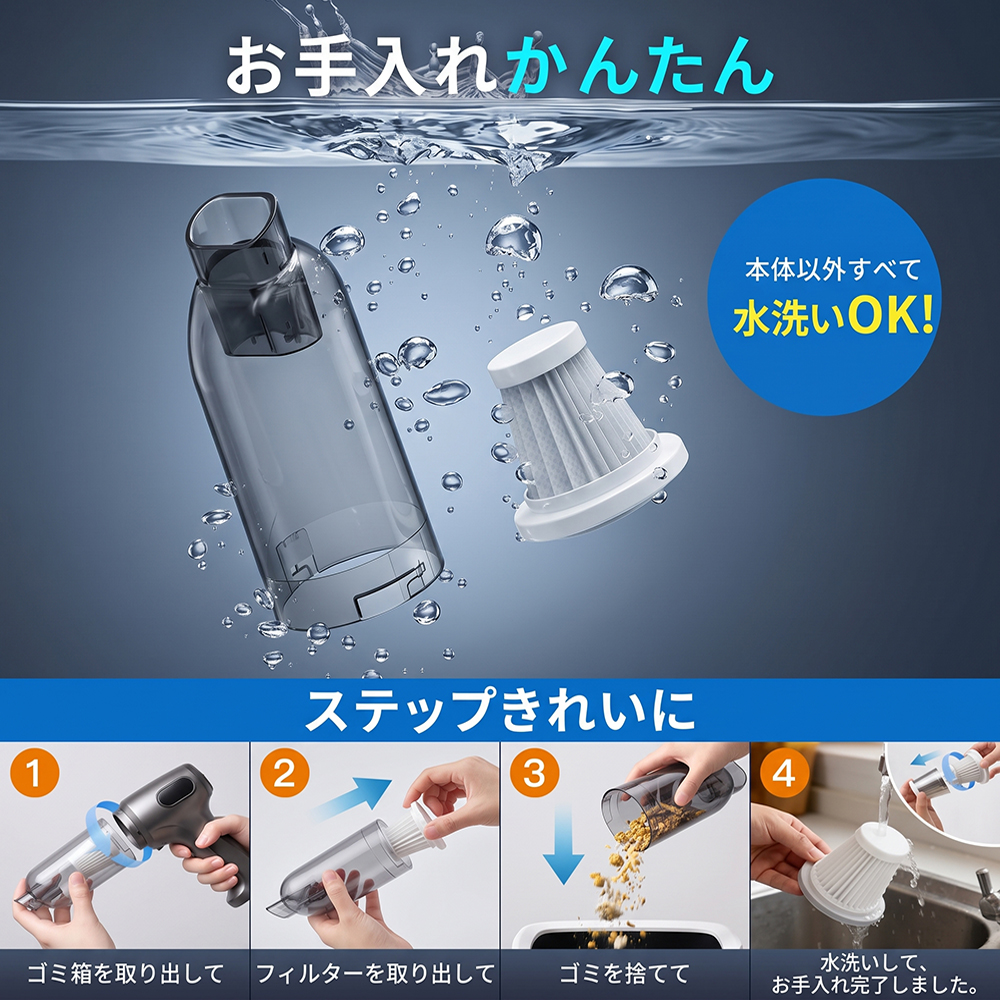 ハンディクリーナー 最新発売！ 車載掃除機 コードレス 可視化ライト ハンディ掃除機 車用 掃除機 ミニ掃除機 多機能 パワフル 強力吸引 28000Pa 軽量 335g |  | 16