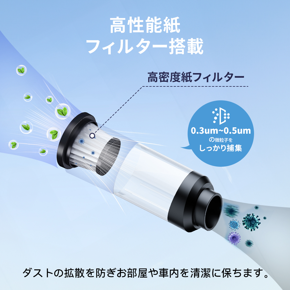 ハンディクリーナー【2026新モデル】コードレス 車載掃除機 強力吸引
