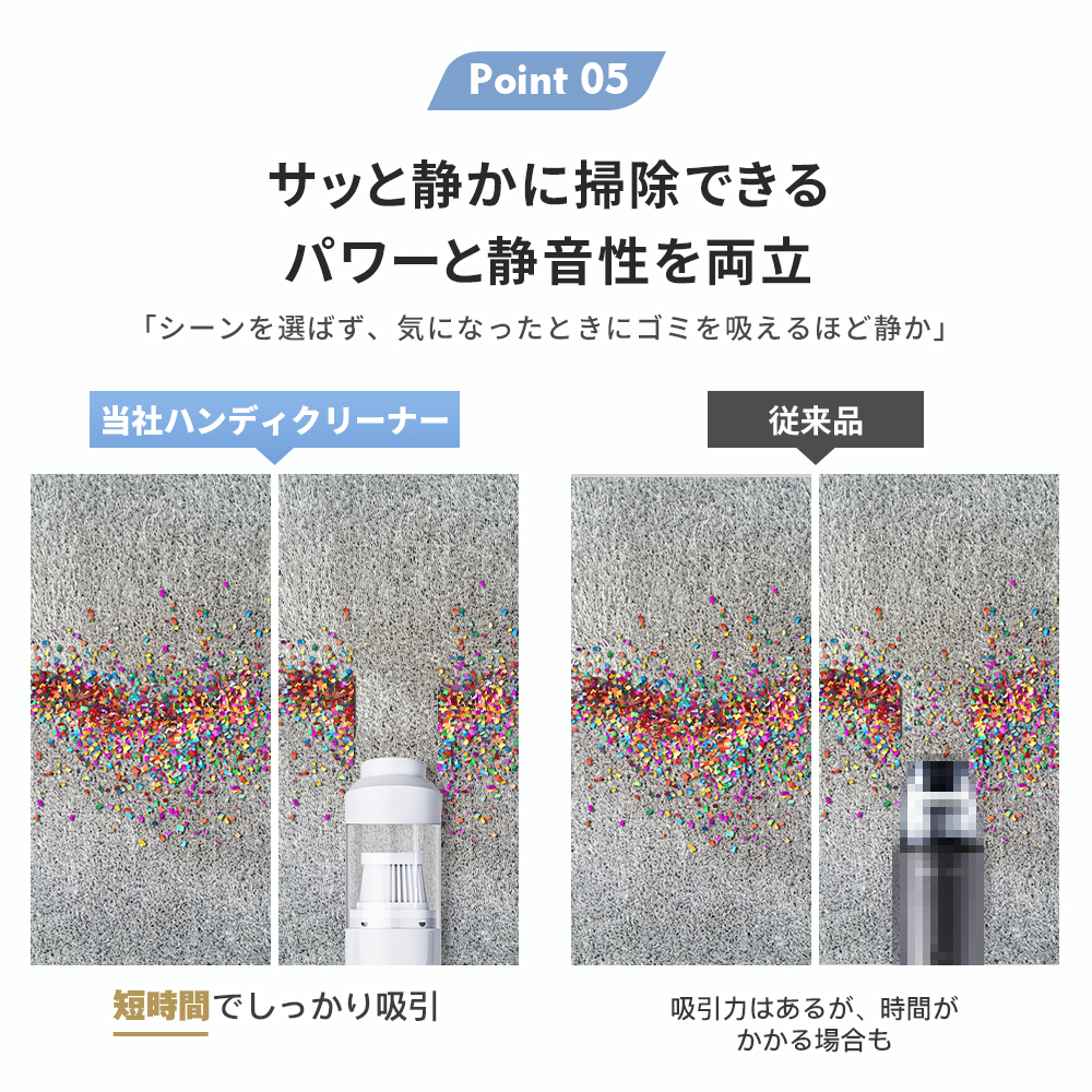 ハンディクリーナー 【限定200円OFF】 コードレス 車載掃除機 ミニ掃除