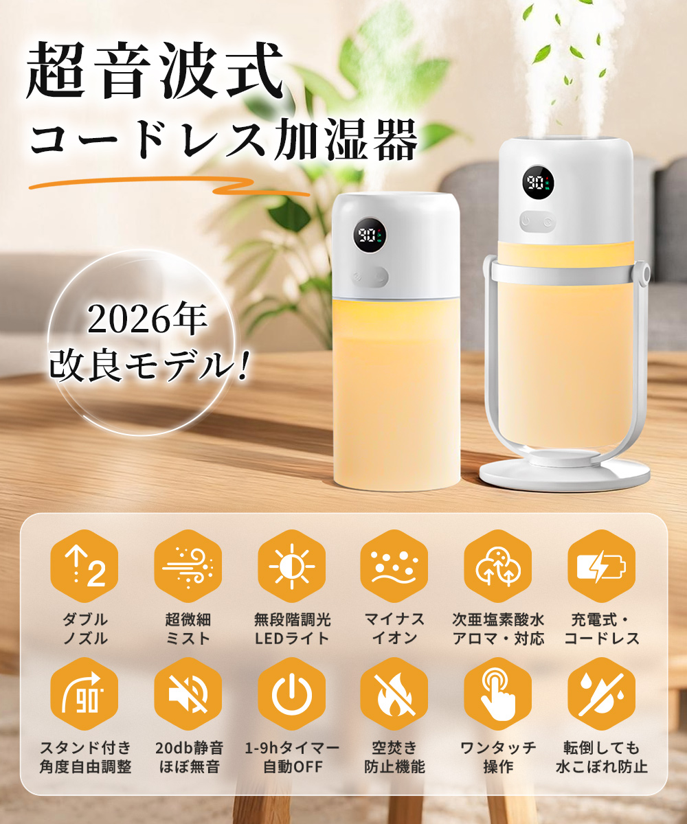 加湿器 セール2580円! 超音波式 エアコン専門 卓上 小型 コードレス 充電式 ダブルノズル 角度調整 マイナスイオン 超細微ミスト 車載 静音 軽量 LED 爆買 関連画像1