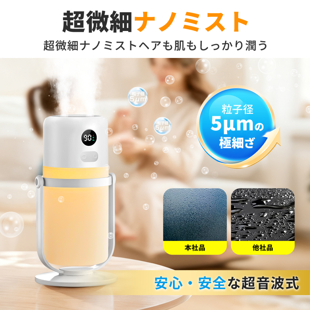 加湿器 セール2580円! 超音波式 エアコン専門 卓上 小型 コードレス 充電式 ダブルノズル 角度調整 マイナスイオン 超細微ミスト 車載 静音 軽量 LED 爆買 関連画像2
