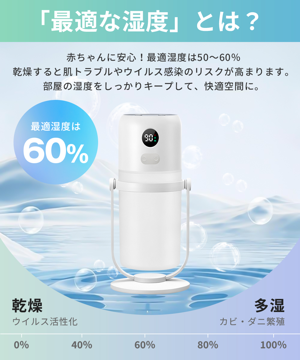 加湿器 セール2580円! 超音波式 エアコン専門 卓上 小型 コードレス 充電式 ダブルノズル 角度調整 マイナスイオン 超細微ミスト 車載 静音 軽量 LED 爆買 関連画像3