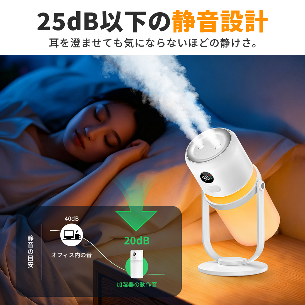 加湿器 セール2580円! 超音波式 エアコン専門 卓上 小型 コードレス 充電式 ダブルノズル 角度調整 マイナスイオン 超細微ミスト 車載 静音 軽量 LED 爆買 関連画像5