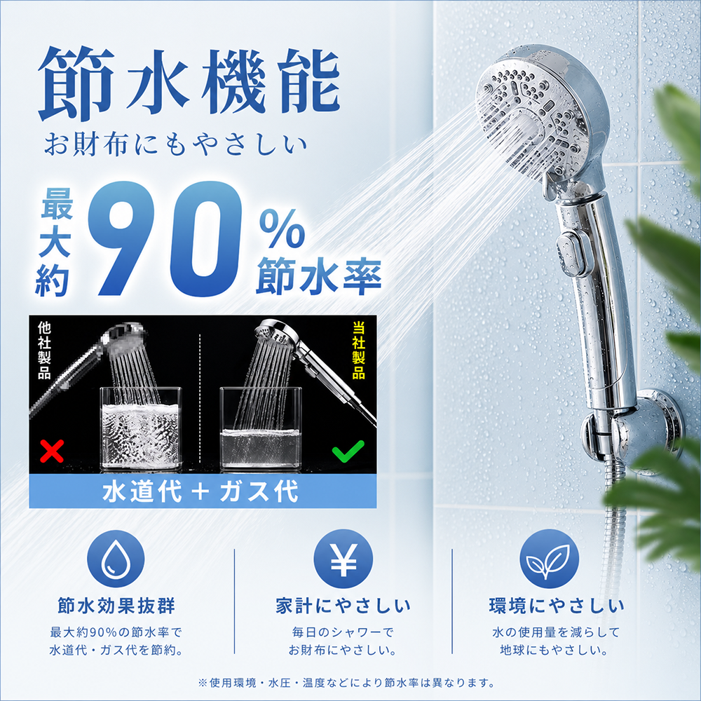 シャワーヘッド 【最新発売1000円クーポン】 9種類モード 360°角度調整 ミスト マイクロナノバブル 交換簡単 美肌 保湿 毛穴洗浄 美容 美髪 保湿 |  | 12