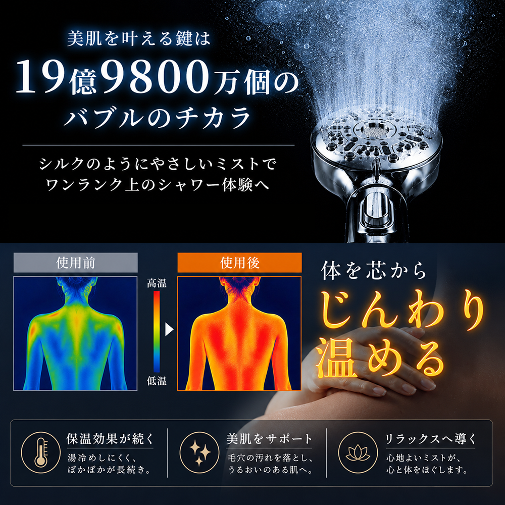 シャワーヘッド 【最新発売1000円クーポン】 9種類モード 360°角度調整 ミスト マイクロナノバブル 交換簡単 美肌 保湿 毛穴洗浄 美容 美髪 保湿 |  | 09