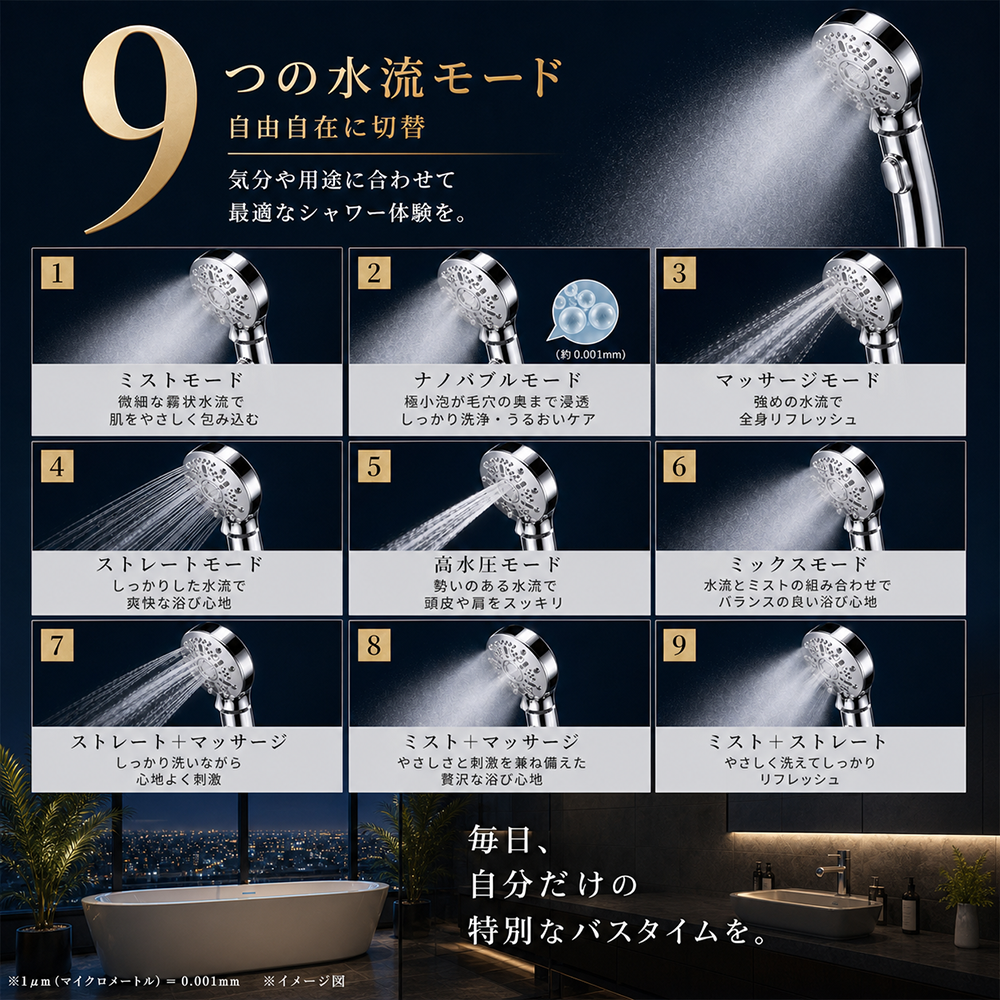 シャワーヘッド 【最新発売1000円クーポン】 9種類モード 360°角度調整 ミスト マイクロナノバブル 交換簡単 美肌 保湿 毛穴洗浄 美容 美髪 保湿 |  | 08