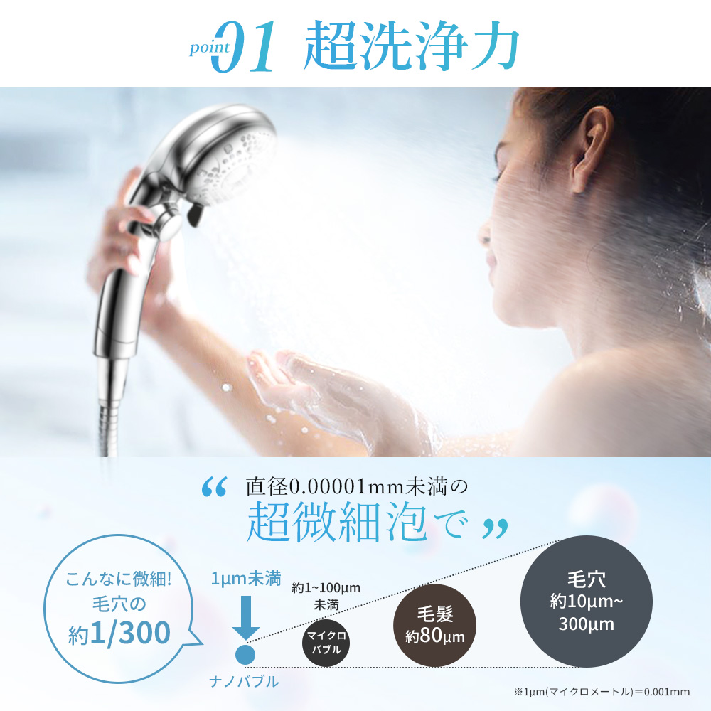 シャワーヘッド 節水 シャワー 増圧 手元止水 6種類モード ミスト マイクロナノバブル 美肌 保湿 毛穴洗浄 美容 美髪 交換簡単 保湿 保温効果 超微細水流 関連画像4