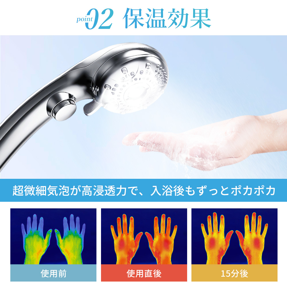 シャワーヘッド 節水 シャワー 増圧 手元止水 6種類モード ミスト マイクロナノバブル 美肌 保湿 毛穴洗浄 美容 美髪 交換簡単 保湿 保温効果 超微細水流 関連画像5