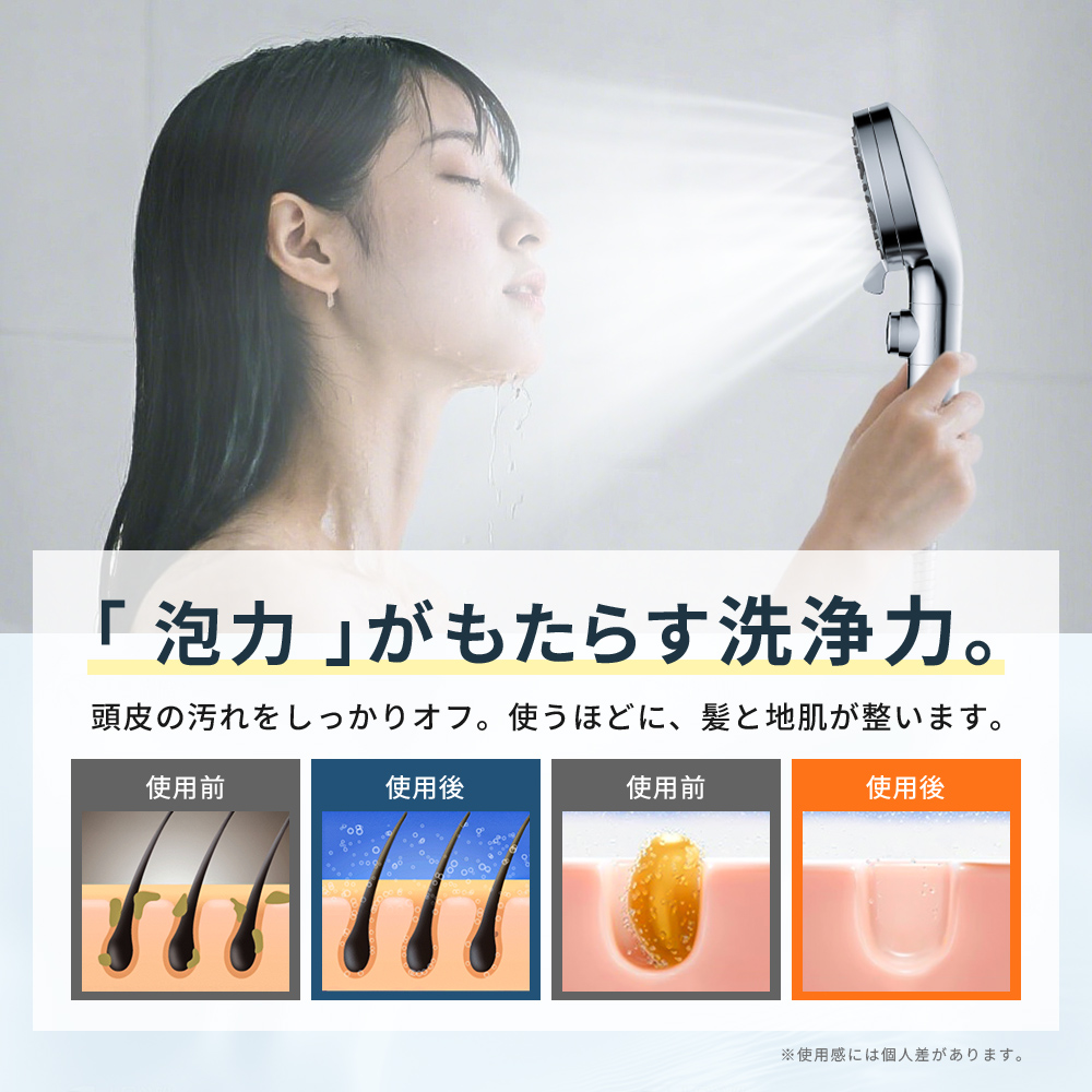 シャワーヘッド 2026年新型 節水 柔らかい水流 マイクロナノバブル