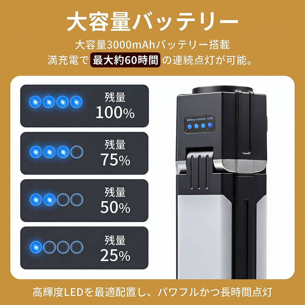 ランタン 7月最新作! キャンプランタン LEDランタン 充電式 マグネット