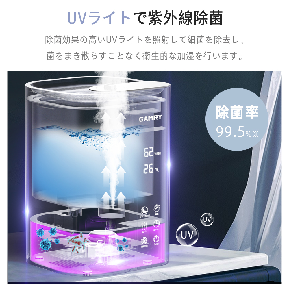 明日届く 加湿器 多機能加湿器 超音波加湿器 UV除菌機能付き 除菌 大