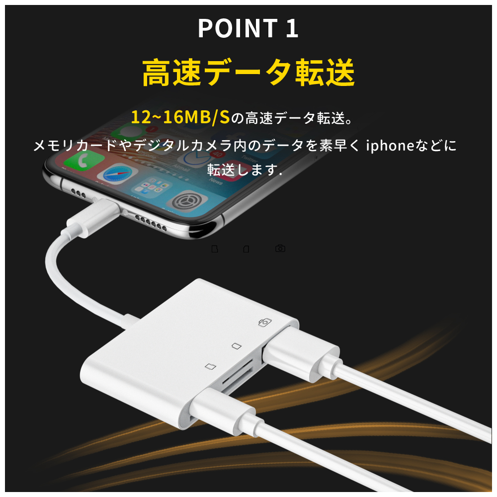 Phone SD カードリーダー 6in1 usb カメラアダプタ 最新 iOS14 usb 変換アダプタ 双方向 データ転送 OTG対応 Micro