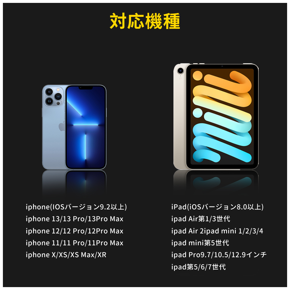 SDカードリーダー iphone11 iPhone 8 iPhone13 【61%OFF!】 - スマホ