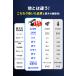 自転車ライト 最新型 自転車 ライト サイドライト 感光センサー センサーライト 充電式 明るい 高輝度 自動点灯 防水 防眩 残量表示 LED 着脱式 通学 通勤 爆買 関連画像4