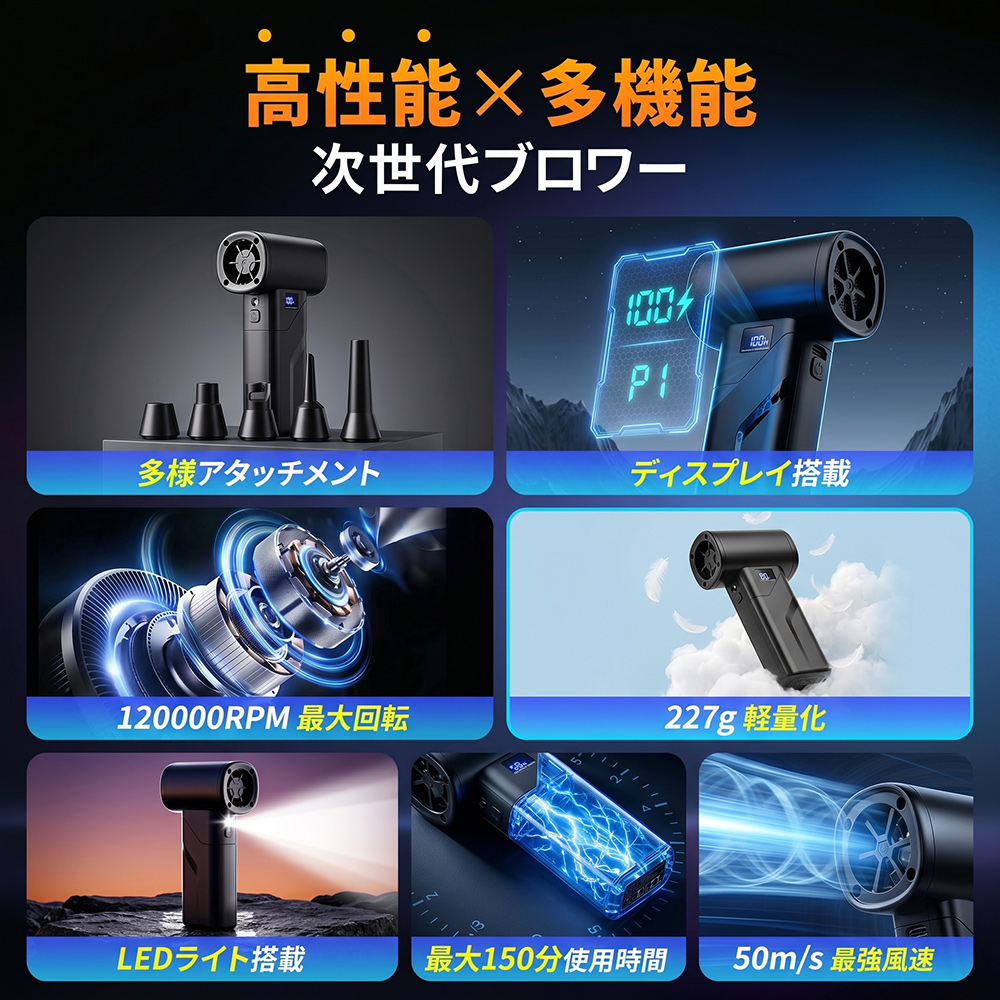 エアダスター 最新発売! ブロワー ブロアー 電動 50m/s 充電式 コードレス LEDライト搭載 5種類アタッチメント 4段階風量調整 Type-C充電 残量表示 軽量 227g 関連画像2