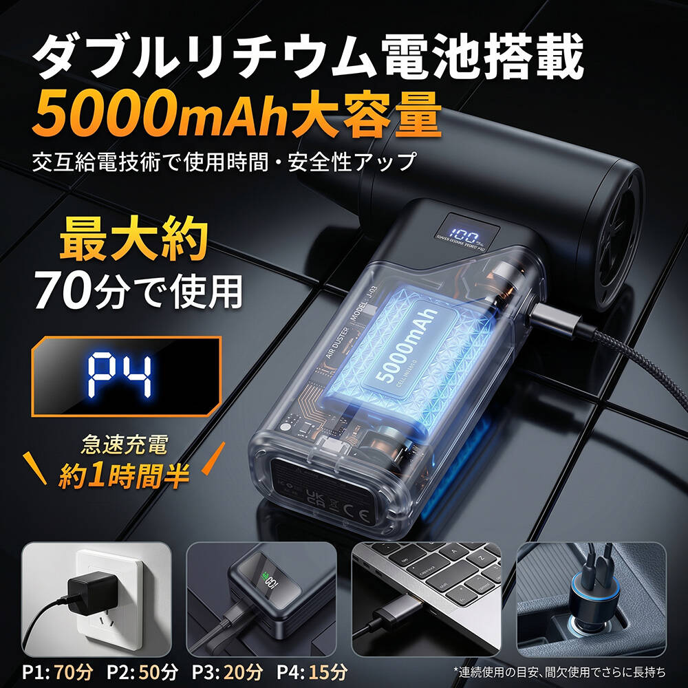エアダスター 最新発売！ ブロワー ブロアー 電動 50m/s 充電式 コードレス LEDライト搭載 5種類アタッチメント 4段階風量調整 Type-C充電 残量表示 軽量 227g |  | 08
