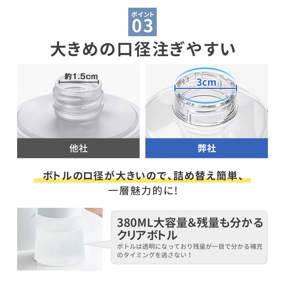 ソープディスペンサー 自動 新登場！ ハンドソープディスペンサー 吐出量自動調整 高速反応0.2秒 大容量 380ml IPX6防水 Type-C充電 爆買 簡単操作 |  | 08