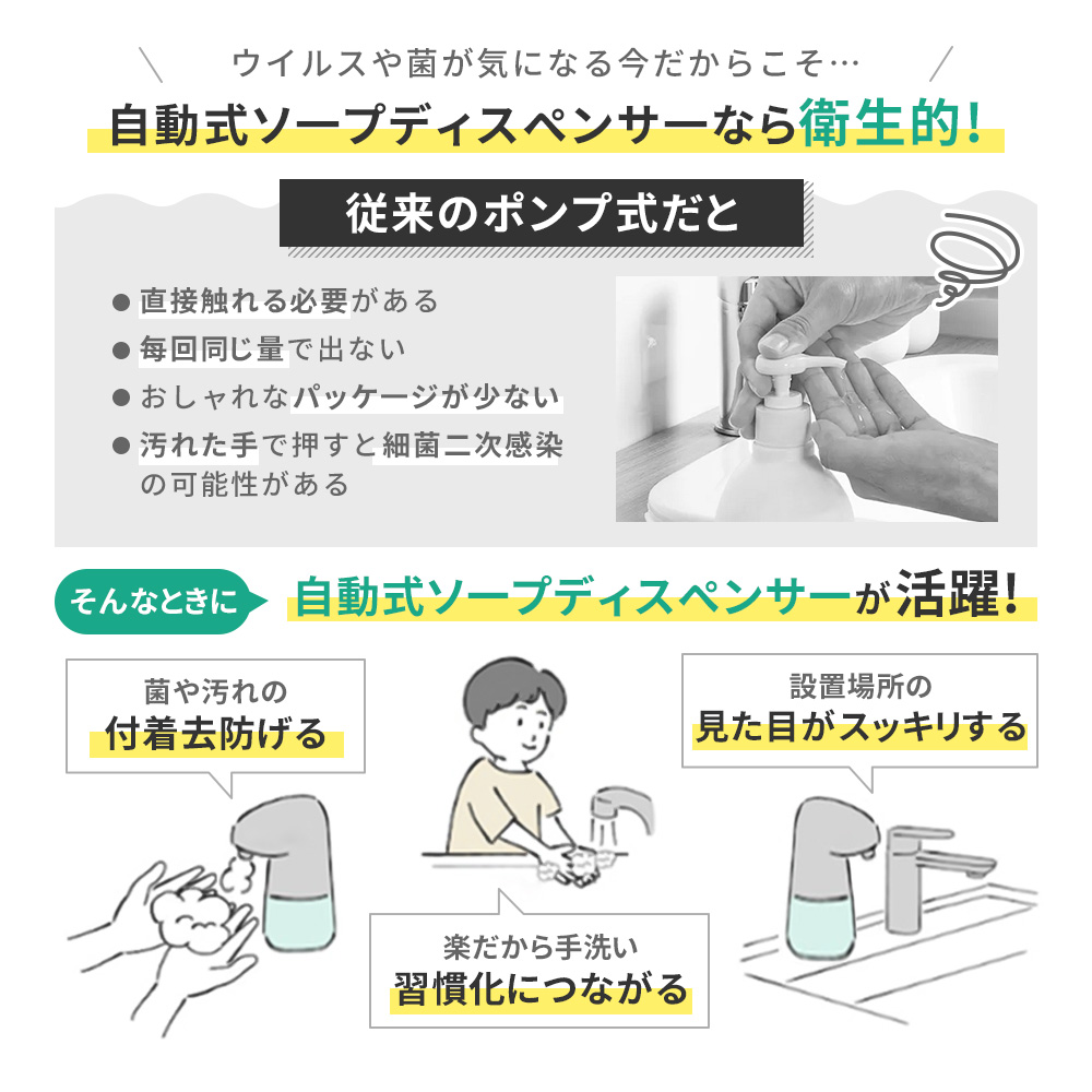 ソープディスペンサー 自動 新登場！ ハンドソープディスペンサー 吐出量自動調整 高速反応0.2秒 大容量 380ml IPX6防水 Type-C充電 爆買 簡単操作 |  | 03