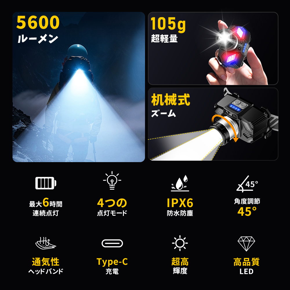 ヘッドライト 充電式 \年間1位/ 5600ルーメン LED アルミ製 センサー点灯 ズーム機能 角度調整 作業 登山 釣り 軽量 高輝度 小型 防水 防災 関連画像3