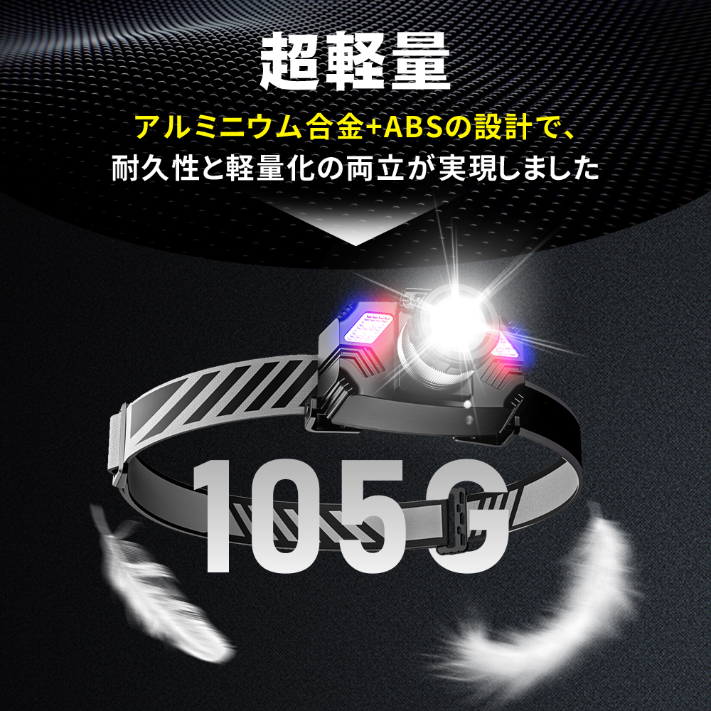 ヘッドライト 充電式 \年間1位/ 5600ルーメン LED アルミ製 センサー点灯 ズーム機能 角度調整 作業 登山 釣り 軽量 高輝度 小型 防水 防災 関連画像5