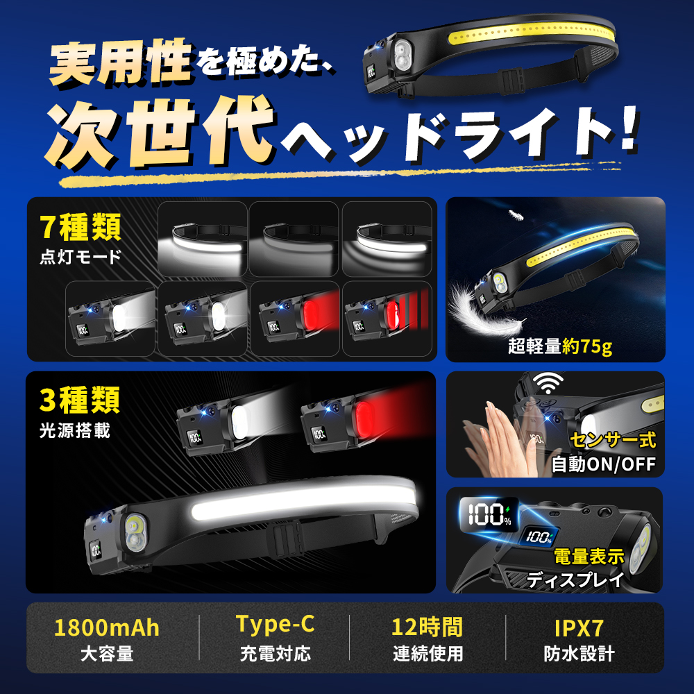 ヘッドライト 2026年最新型! センサー 自動ON/OFF USB充電 7種類点灯モード 3つの光源 広角 12時間使用 防水 75g 軽量 電量表示 自由調節バンド 爆買 関連画像2