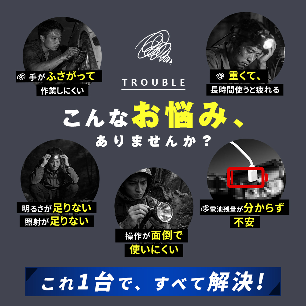 ヘッドライト 2026年最新型! センサー 自動ON/OFF USB充電 7種類点灯モード 3つの光源 広角 12時間使用 防水 75g 軽量 電量表示 自由調節バンド 爆買 関連画像3