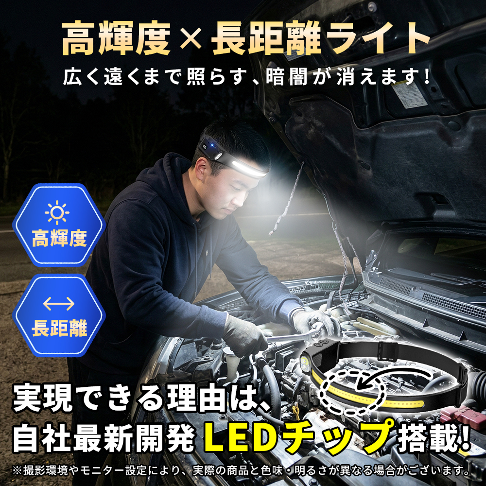 ヘッドライト 2026年最新型! センサー 自動ON/OFF USB充電 7種類点灯モード 3つの光源 広角 12時間使用 防水 75g 軽量 電量表示 自由調節バンド 爆買 関連画像5