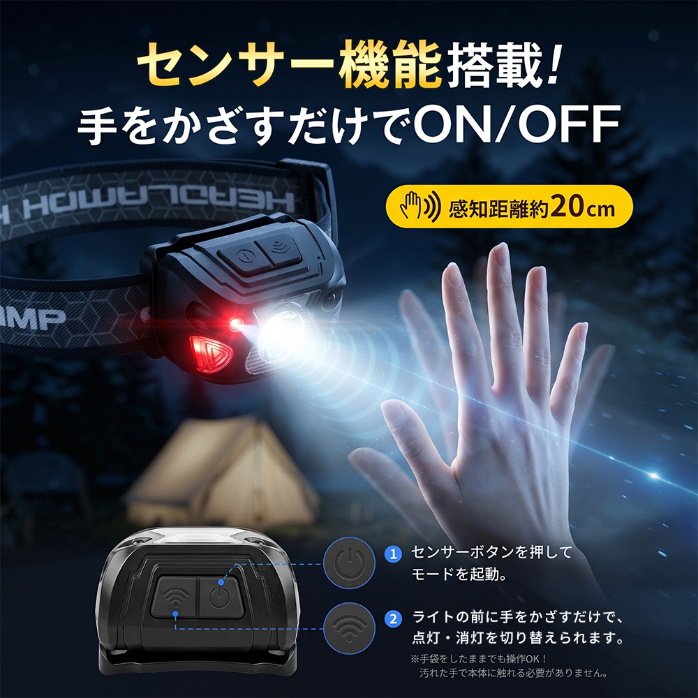 ヘッドライト 充電式 【8月最新作!】 5300ルーメン 小型 センサー点灯 7つの点灯モード 角度調整 作業 登山 釣り 軽量 75g 高輝度 IPX6防水 防災 関連画像5