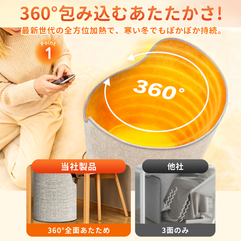 赤外線パネルヒーター パネルヒーター ※条件特典【ゼンケン 正規販売店】アーバンホット