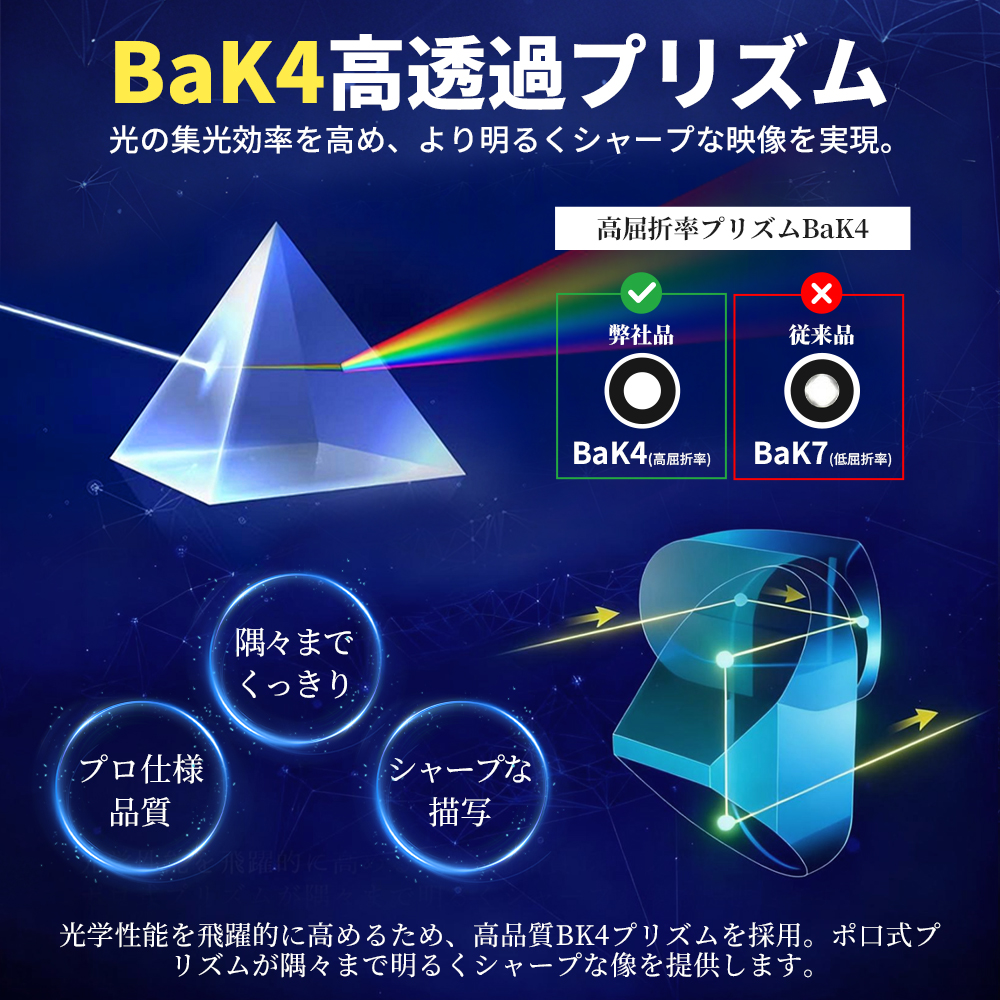 双眼鏡 高倍率 20倍 望遠鏡 BAK4 FMC 高精細 コンサート オペラグラス 観察 防水 スポーツ 高透過 観戦 登山 ライブ用 超軽量 スポーツ観戦 ストラップ付き 関連画像5