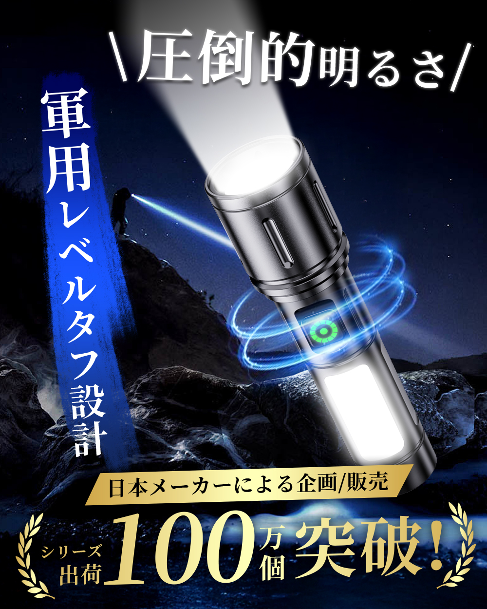 懐中電灯 XHP150 LED 強力 超高輝度 充電式 アルミ製 小型 ハンディライト ズーム式 6モード 防水 長時間点灯 防災 地震対策 アウトドア 爆買 関連画像2