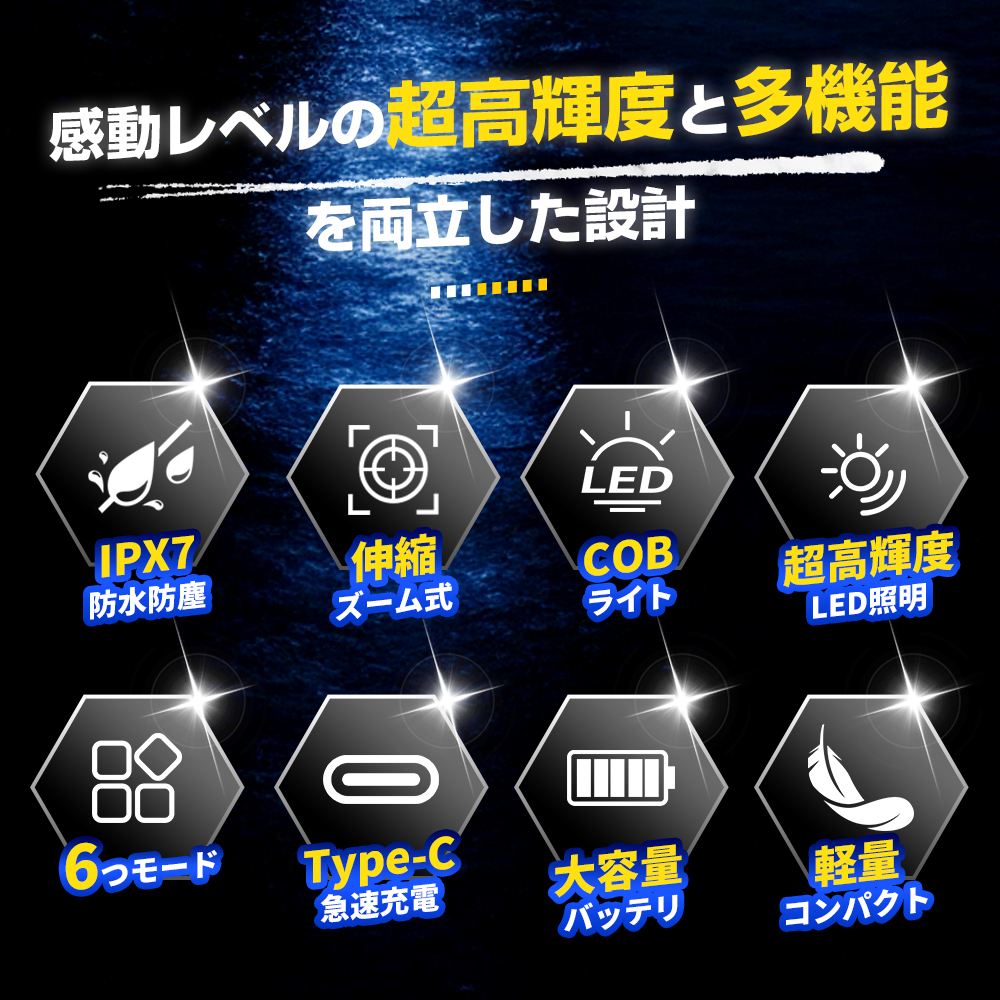 懐中電灯 XHP150 LED 強力 超高輝度 充電式 アルミ製 小型 ハンディライト ズーム式 6モード 防水 長時間点灯 防災 地震対策 アウトドア 爆買 関連画像3