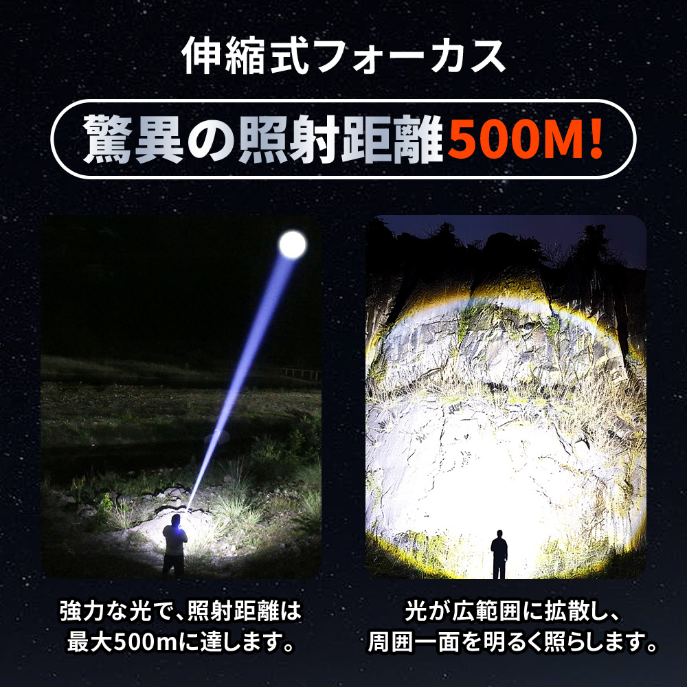 懐中電灯 XHP150 LED 強力 超高輝度 充電式 アルミ製 小型 ハンディライト ズーム式 6モード 防水 長時間点灯 防災 地震対策 アウトドア 爆買 関連画像5