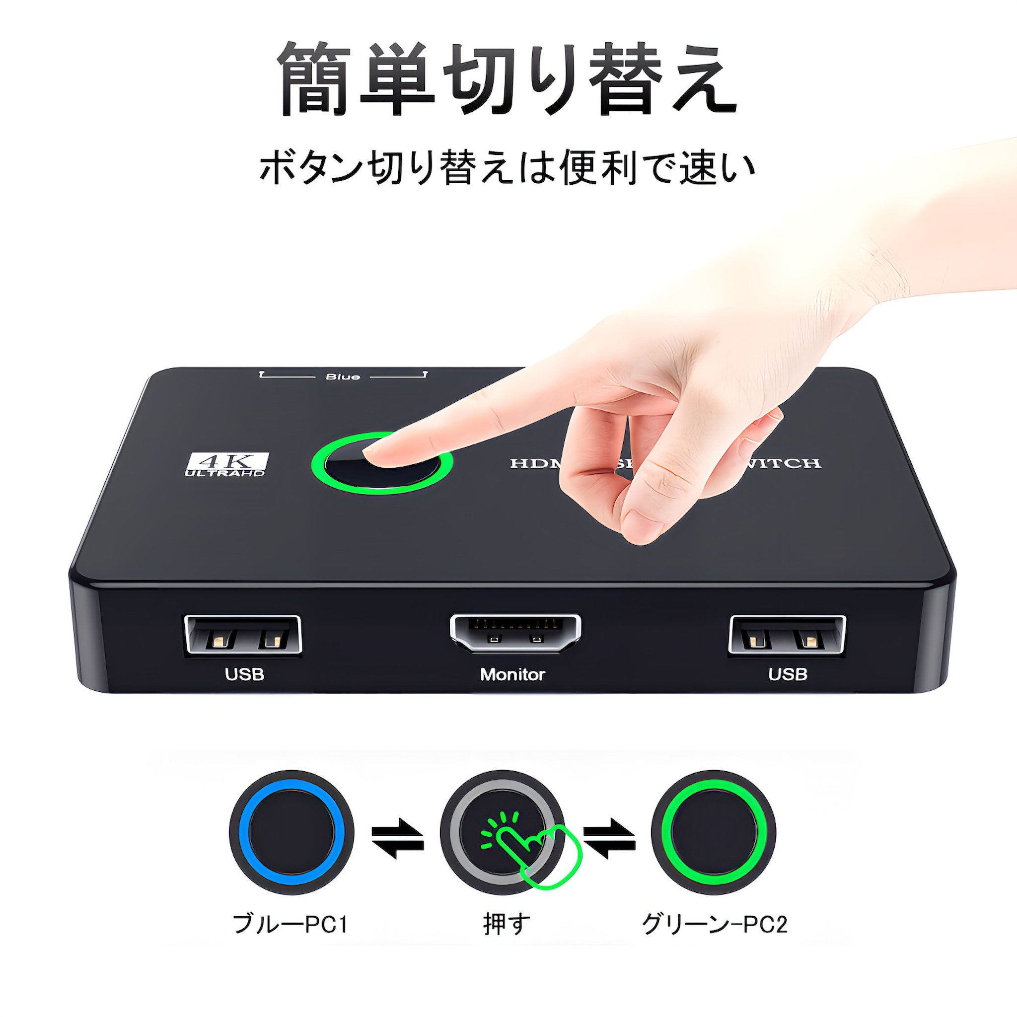 HDMI KVM切替器 2入力1出力 4K60Hz USB2台用 キーボード/マウス共有 切替スイッチ ケーブル付 関連画像1