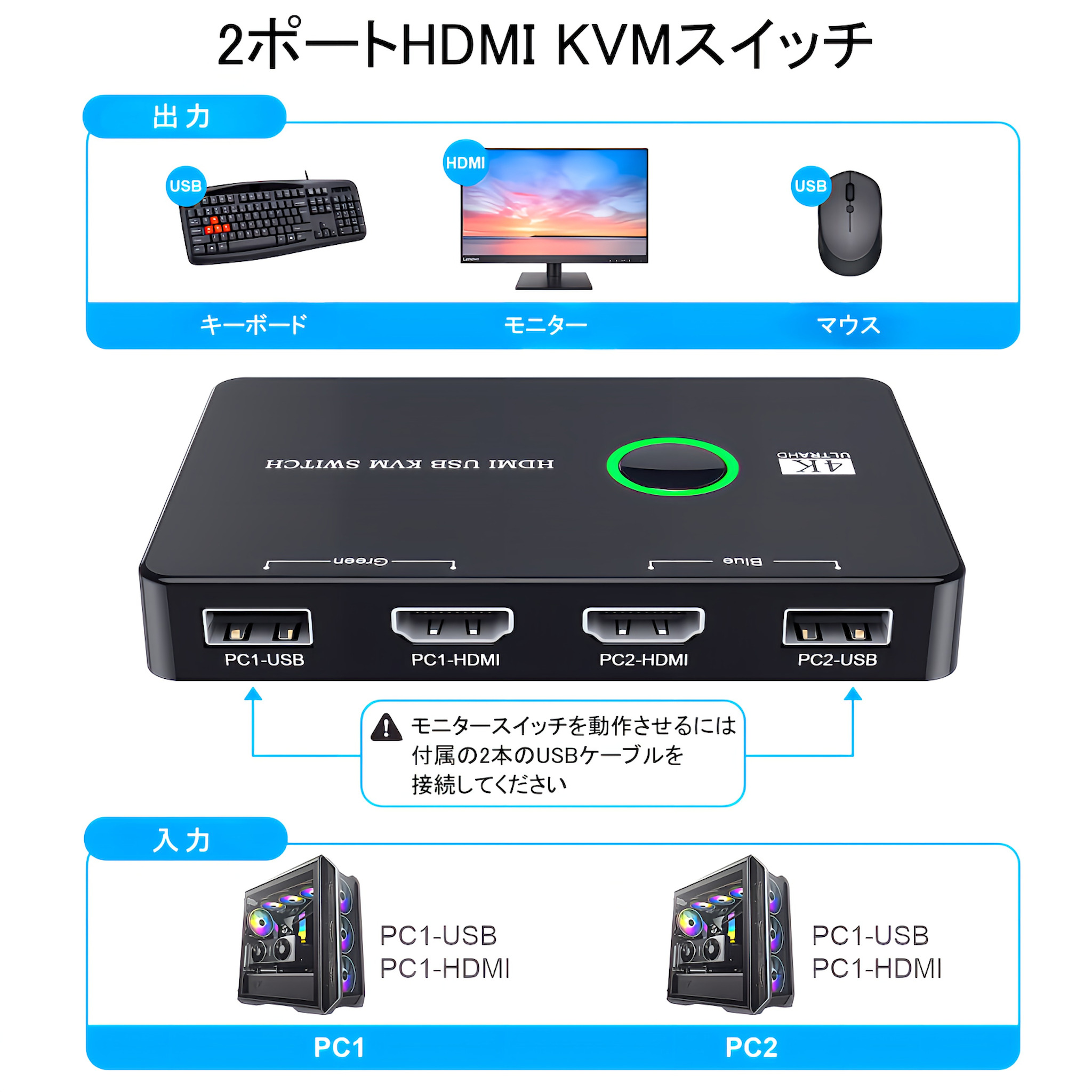 HDMI KVM切替器 2入力1出力 4K60Hz USB2台用 キーボード/マウス共有 切替スイッチ ケーブル付 関連画像2