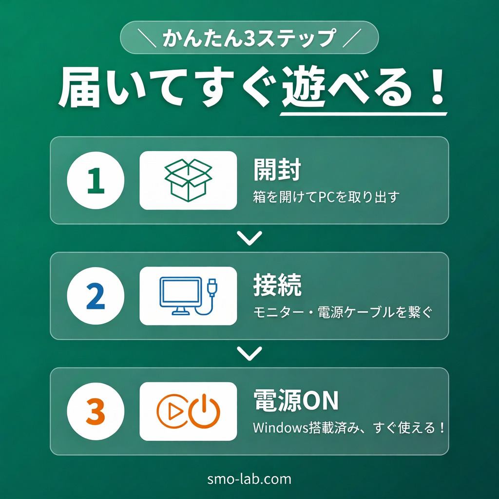 AMD Ryzen7 7800x3D ／ RTX5080 16GB ガラス2面ATX ゲーミングPC