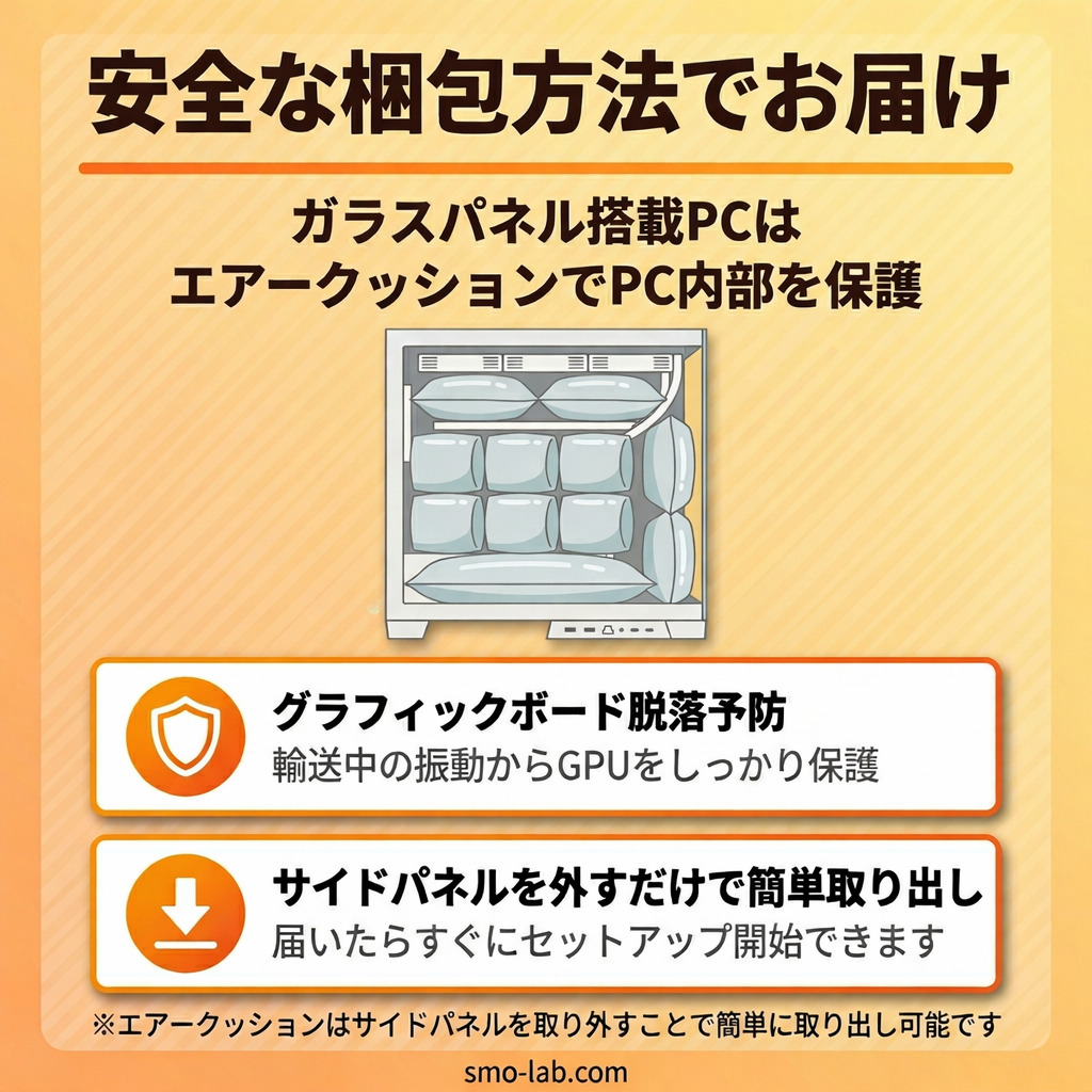 AMD Ryzen9 9950x3D ／ RTX5080 16GB ガラス2面ATX ゲーミングPC