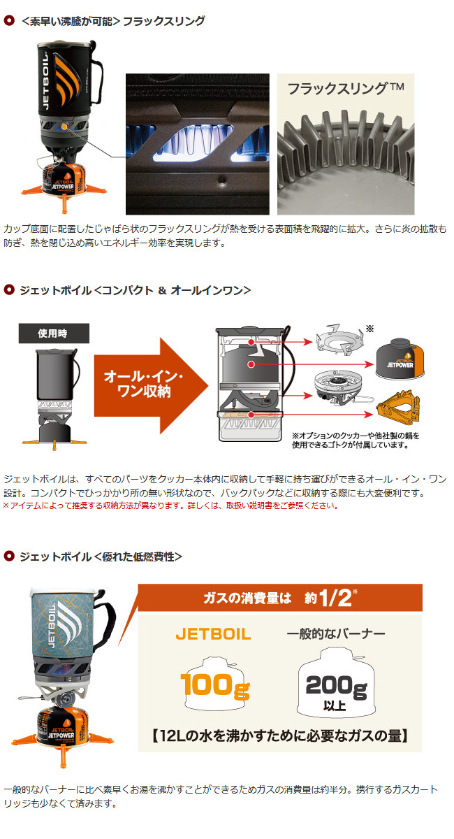 バーナー ヤフオク Jetboil バーナー Minimo リアルツリ リアルツリ Mcmc Gr